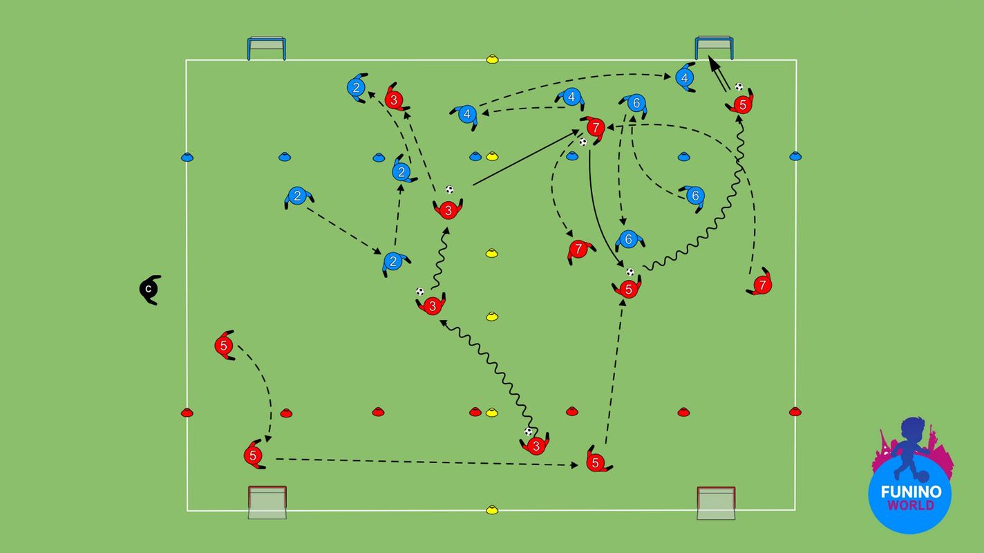 Małe gry od 1x1 do 3x3 (FUNiño)